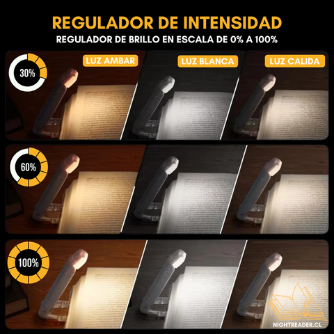 LightReader™ Lampara de lectura + Soporte de Paginas de Regalo